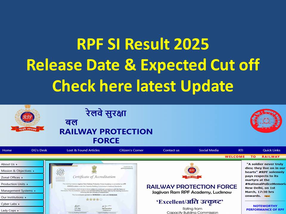 RPF SI Result 2025