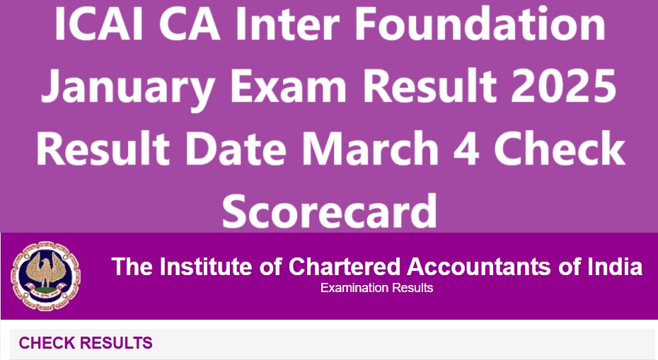 ICAI CA Inter Result 2025