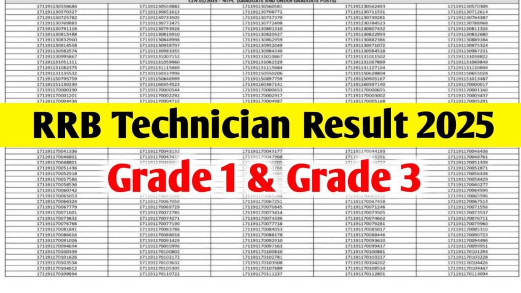 RRB Technician Result 2025